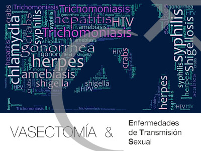 vasectomia y ets